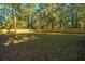 Large backyard perfect for outdoor activities at 110 Edgebrook Dr # 28, Summerville, SC 29486