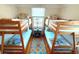 Bedroom with two sets of bunk beds, perfect for  at 108 Palmetto Blvd, Edisto Beach, SC 29438