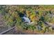 Aerial view of house, pool, and private dock at 122 Cainhoy Landing Rd, Charleston, SC 29492