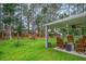 Spacious backyard with covered patio and lush greenery at 119 Osage Way, Summerville, SC 29483