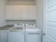 Laundry room with white cabinets, granite countertop, and LG washer/dryer at 248 Great Lawn Dr, Summerville, SC 29486