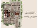 3 bed, 2 bath townhome floorplan; 1600 square feet with covered and screened porches at 5559 Colonial Chatsworth Cir, North Charleston, SC 29418