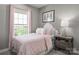 Charming pink and white bedroom with ample natural light at 1039 Canando St, Charlotte, NC 28214