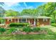 Image 1 of 36: 953 Twin Lakes Rd, Rock Hill