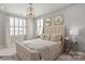 Spacious bedroom with plush bed, large windows, and elegant decor at 3314 Lakeside Dr, Charlotte, NC 28270