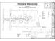 Wisteria Meadows site plan showing lot locations and utilities at 628 Wisteria Vines Trl # 6, Fort Mill, SC 29708