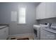 Laundry room with washer, dryer, and cabinets at 2708 Chilton Pl, Charlotte, NC 28207