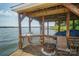 Lakefront dock with fire pit and sink at 192 Clearview Point Dr, Mount Gilead, NC 27306