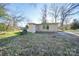 Home exterior showing a detached structure and yard at 268 Simrill St, Rock Hill, SC 29730