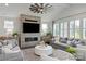Gathering room features a large TV, fireplace, and ample natural light at 2008 Stratford Ave, Charlotte, NC 28205