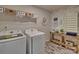 Laundry room with washer, dryer, and folding shelves at 311 Coronado Ave # 62, Matthews, NC 28104