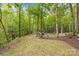 Wooded backyard with a treehouse and seating area at 10250 Barringer Ct, Mount Pleasant, NC 28124