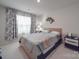 Bedroom with a queen-size bed and window coverings at 13111 Cottage Crest Ln, Charlotte, NC 28273
