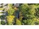 House nestled among trees, aerial view showing surrounding nature at 201/215 Smithfield Dr, Charlotte, NC 28270