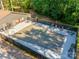 Community pool with a pool cover and plenty of lounge chairs at 806 Bridgewood Dr, Rock Hill, SC 29732