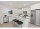 Modern kitchen with white cabinets and granite island at 2612 Senior Dr, Charlotte, NC 28216