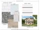 Two-story home with light-yellow siding and landscaping at 2612 Senior Dr, Charlotte, NC 28216
