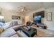 Spacious bonus room with comfortable seating and large TV at 10126 Loch Lomond Dr, Charlotte, NC 28278