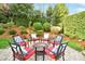 Landscaped backyard with fire pit and comfortable seating area at 2475 Susie Brumley Nw Pl, Concord, NC 28027