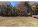 Private backyard with wooded area and deck access at 5502 Henderson Oaks Dr, Charlotte, NC 28269