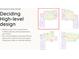 Multiple floor plans to aid in high-level design decisions at 0 S Potter Rd # 1A, Waxhaw, NC 28173