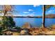 Scenic lakefront property with wooden dock at 228 Sugar Loaf Dr, Troy, NC 27371