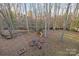 Large backyard with firepit, playset, and wooded area at 9334 Hunting Ct, Matthews, NC 28105