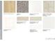 Detailed specifications of flooring, countertops, and cabinetry for the home at 5015 Westmead Ln, Charlotte, NC 28262