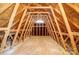 Unfinished attic space offering great storage potential at 7750 Trailridge Dr, Tega Cay, SC 29708