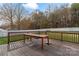 Wooden deck overlooking backyard at 132 Kendra Dr, Mooresville, NC 28117