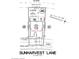 Detailed site plan showing the lot layout, dimensions, and easements at 511 Sunharvest Ln, Indian Trail, NC 28079