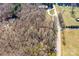 Aerial view of a secluded wooded lot near a road at 8327 Walkup Rd, Waxhaw, NC 28173