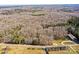 Wide shot of property and surrounding landscape at 8327 Walkup Rd, Waxhaw, NC 28173