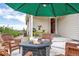 Relaxing patio featuring a fire pit and wicker furniture at 18000 E 100Th Ave, Commerce City, CO 80022