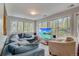 Cozy Gathering room with comfortable seating and large windows at 12000 W 29Th Pl, Wheat Ridge, CO 80215