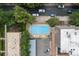 Aerial of a building with pool and surrounding area at 1350 Josephine St # 401, Denver, CO 80206