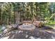 Stone fire pit with comfortable seating in a beautiful forest setting at 654 County Road 672, Breckenridge, CO 80424