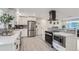 Modern white kitchen with stainless steel appliances and white cabinets at 6350 Jay St, Arvada, CO 80003