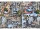 Bird's-eye view of townhouses, landscaping, and a pool at 4760 S Wadsworth Blvd # L101, Littleton, CO 80123