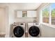 Convenient laundry room with side-by-side washer and dryer at 624 Stuart St, Denver, CO 80204