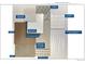 Image showing selections for kitchen and bathroom finishes at 5774 Las Rosas Dr, Parker, CO 80134