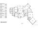 First floor plan featuring a kitchen, Gathering area, and primary bedroom at 7755 Moore Rd, Littleton, CO 80125