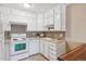 Well-equipped kitchen with white cabinets and tile backsplash at 690 S Alton Way # 1C, Denver, CO 80247