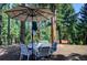 Outdoor patio furniture under umbrella, surrounded by trees at 5673 Santa Clara Rd, Indian Hills, CO 80454