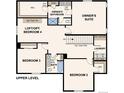 Second-floor blueprint featuring the owner's suite, laundry, loft, and three bedrooms at 5758 Ranch St, Mead, CO 80504