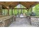 Stone outdoor kitchen with built-in grill, perfect for outdoor entertaining at 2705 S 975 E, Zionsville, IN 46077