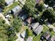 Neighborhood view showcasing houses and tree-lined streets at 618 N Gladstone Ave, Indianapolis, IN 46201