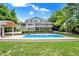Inviting swimming pool with spacious backyard at 2150 Washington St, Columbus, IN 47201