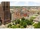 Arial view of downtown Indianapolis, featuring green spaces and skyscrapers at 350 N Meridian St # 901, Indianapolis, IN 46204