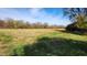 Open lot with grassy field at 2620 Wicker Rd, Indianapolis, IN 46217